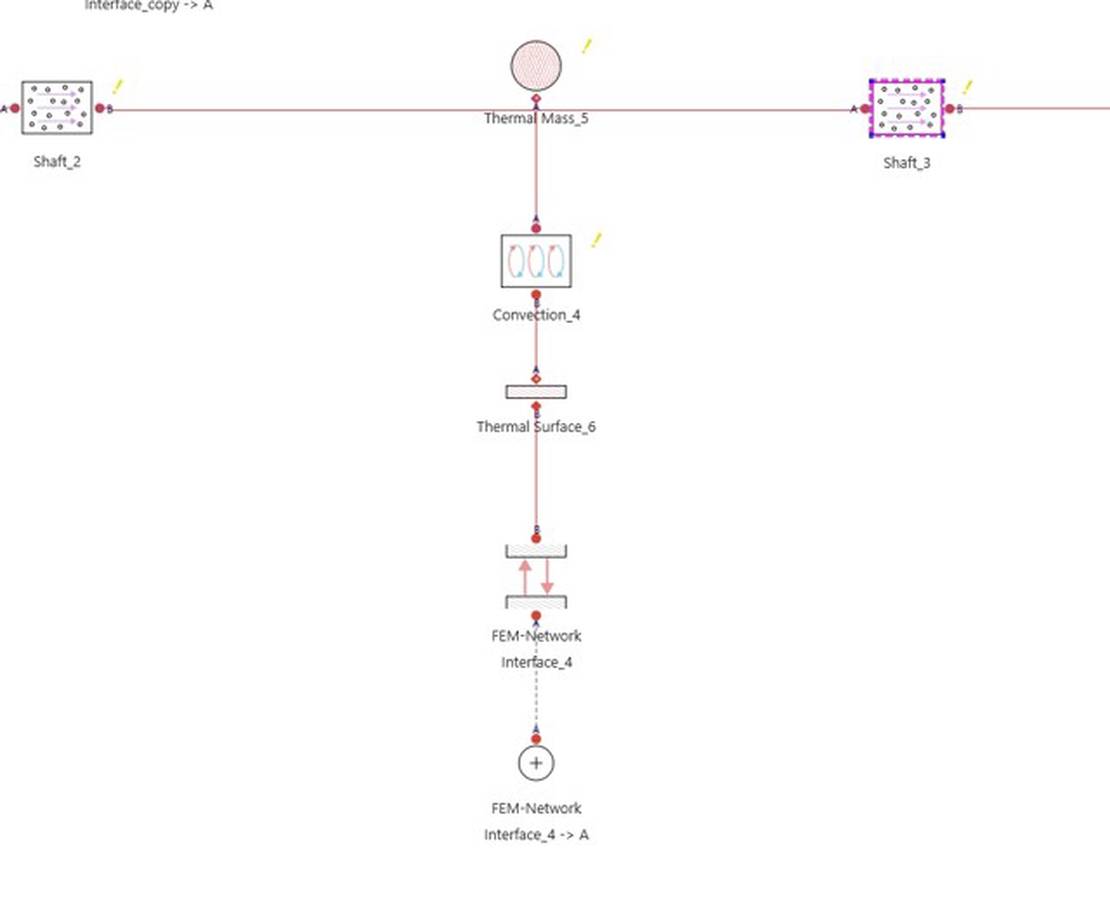 shonTA convection network module showing integration of HTC data and thermal boundary conditions