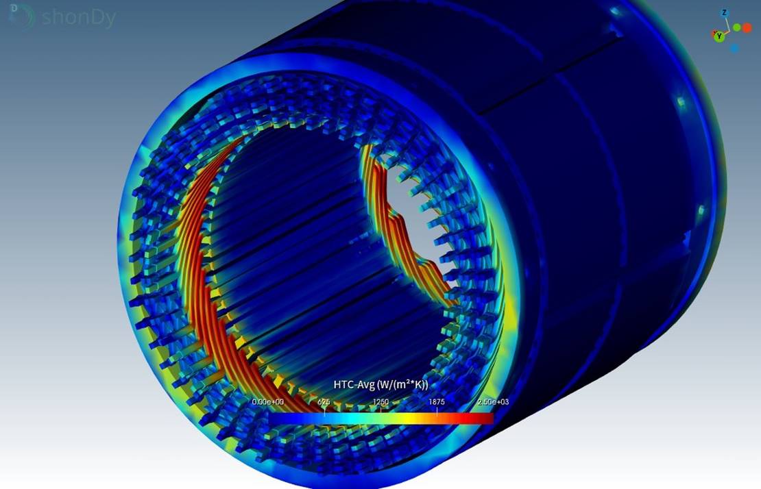 3D heat transfer coefficient distribution on winding and stator surfaces showing spatial thermal variations
