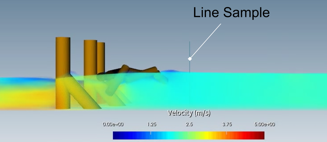 Side View Water Level at 45s
