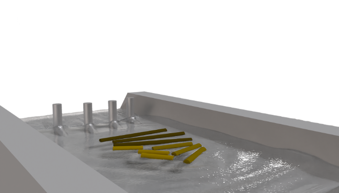 High Performance and Scalability