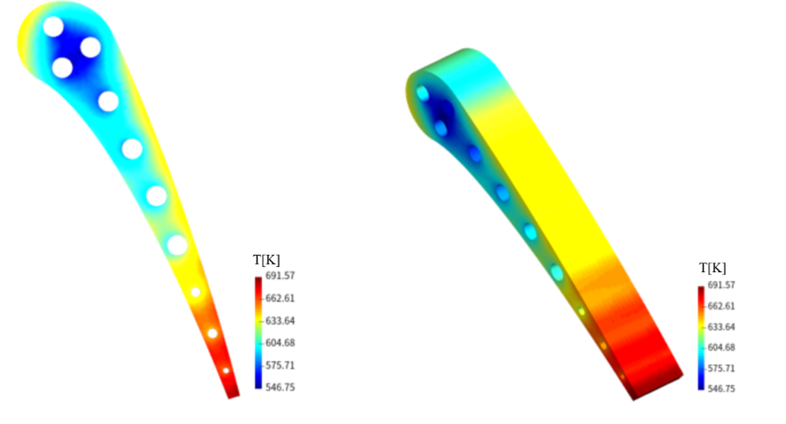 MARKⅡ Temperature Result