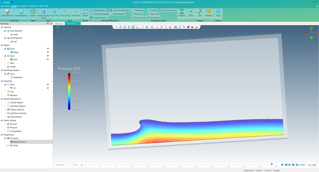 Free Surface Simulation