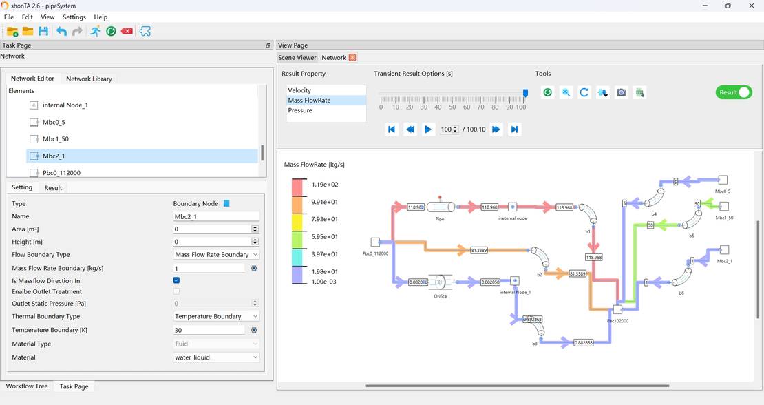 Advanced Flow Simulation
